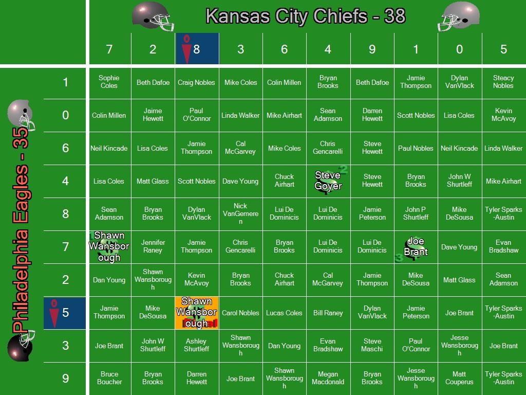 Printable 2019 NFL Playoffs Bracket - Who Will Win Super Bowl 53?